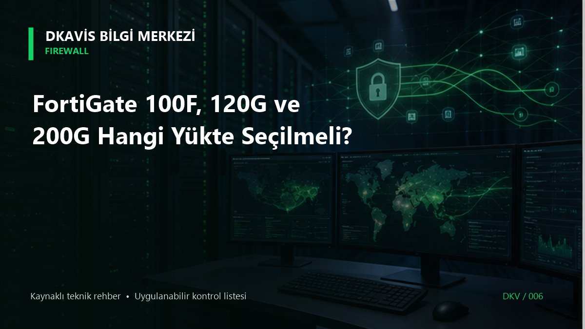 FortiGate 100F, 120G ve 200G Hangi Yükte Seçilmeli?