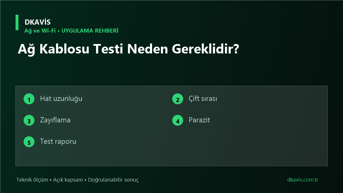 Ağ Kablosu Testi Neden Gereklidir? teknik rehber kapak görseli