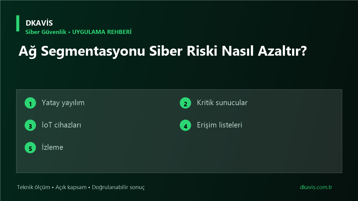 Ağ Segmentasyonu Siber Riski Nasıl Azaltır?