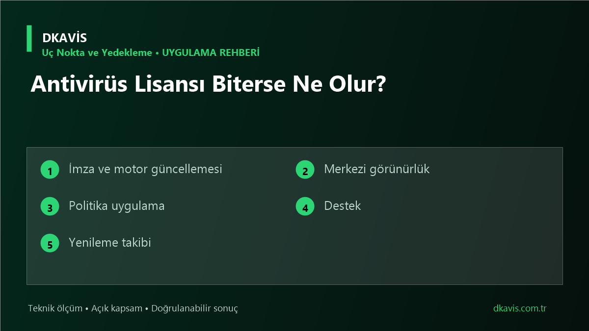 Antivirüs Lisansı Biterse Ne Olur? teknik rehber kapak görseli