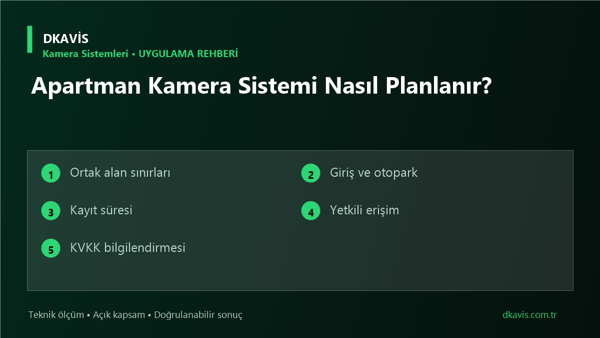 Apartman Kamera Sistemi Nasıl Planlanır?