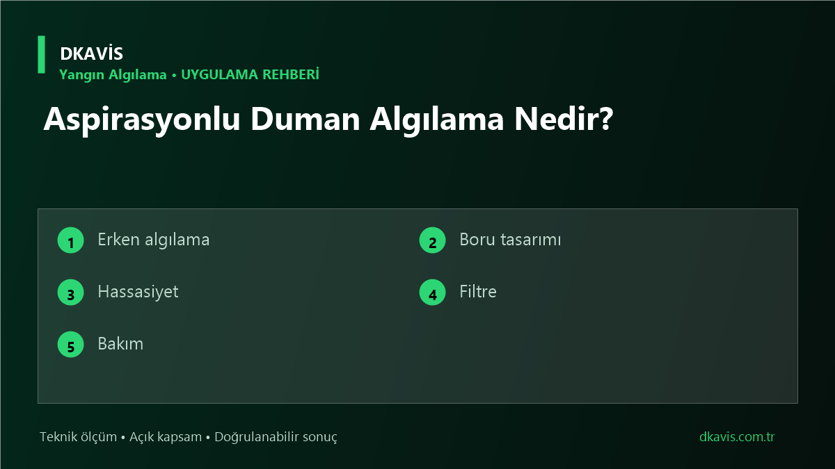 Aspirasyonlu Duman Algılama Nedir?