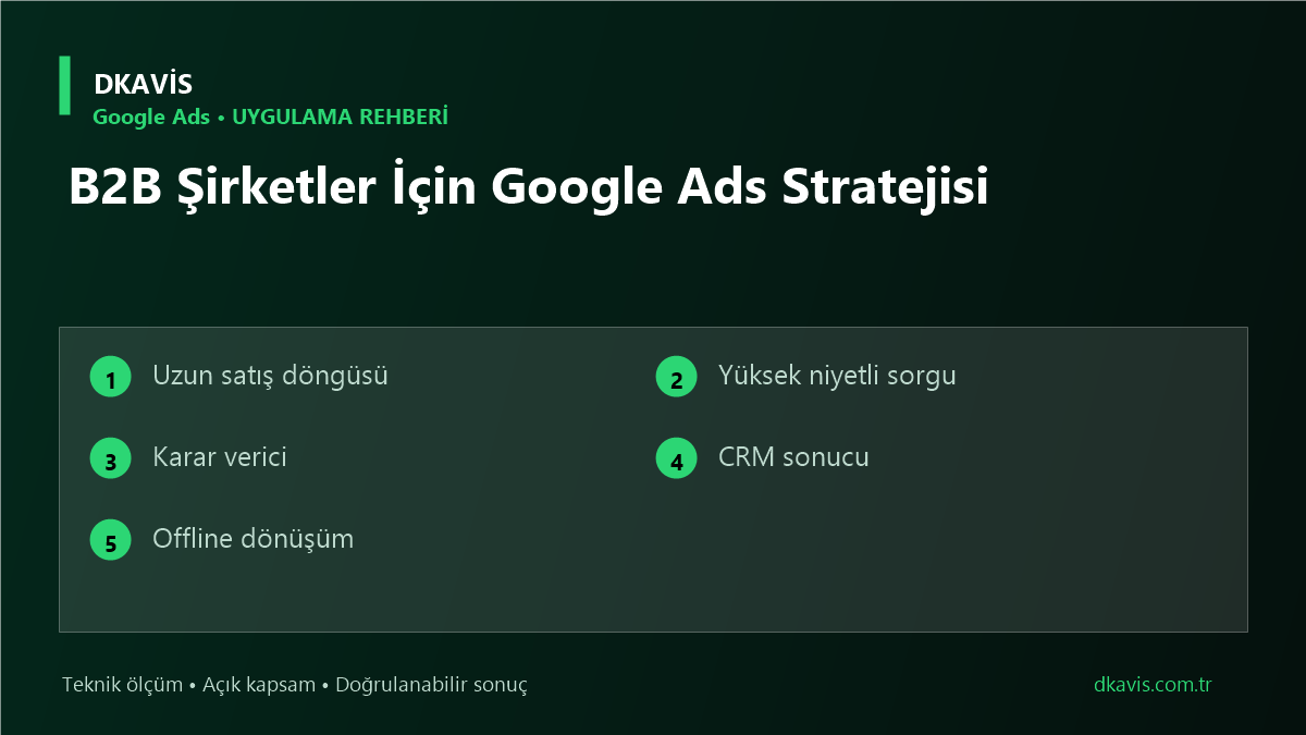 B2B Şirketler İçin Google Ads Stratejisi