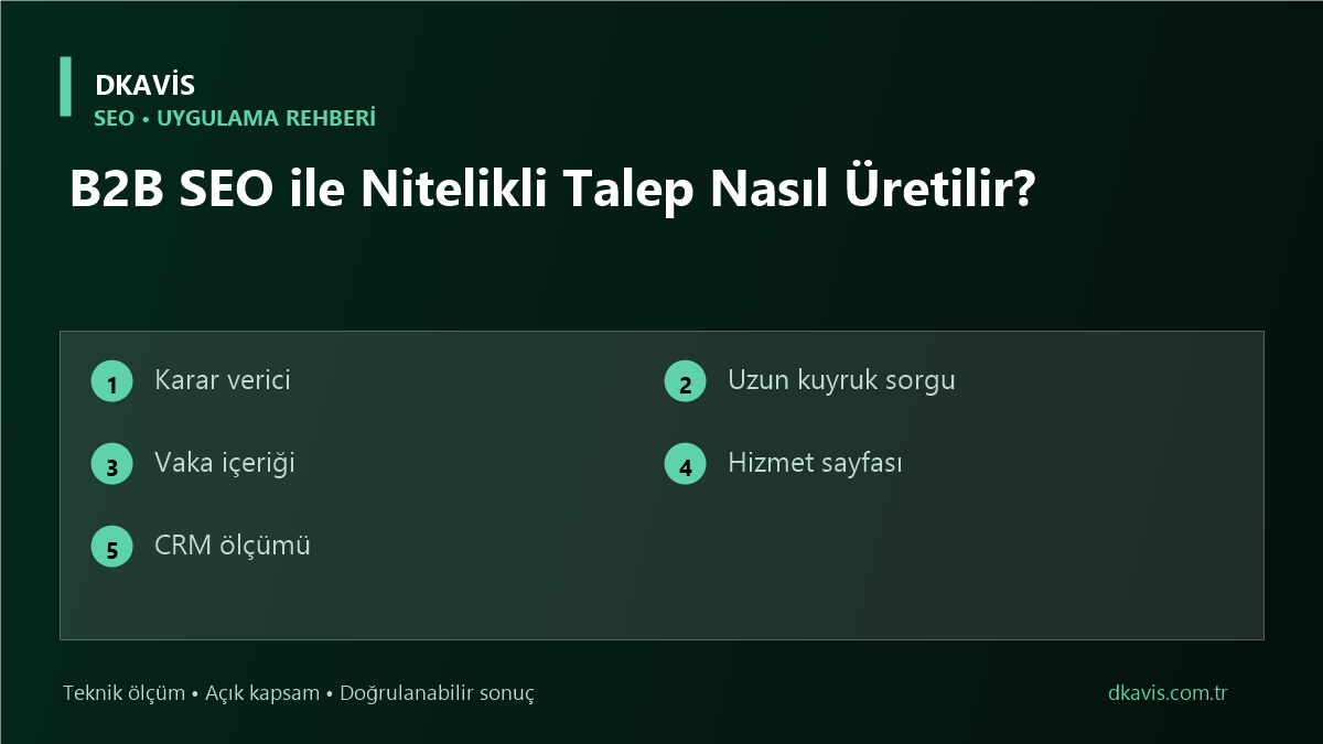 B2B SEO ile Nitelikli Talep Nasıl Üretilir?
