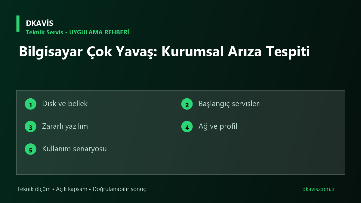 Bilgisayar Çok Yavaş: Kurumsal Arıza Tespiti teknik rehber kapak görseli