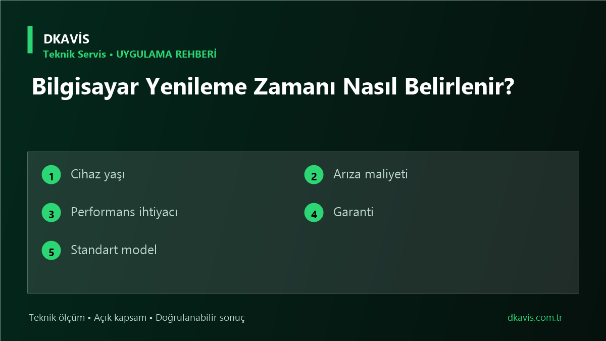 Bilgisayar Yenileme Zamanı Nasıl Belirlenir?