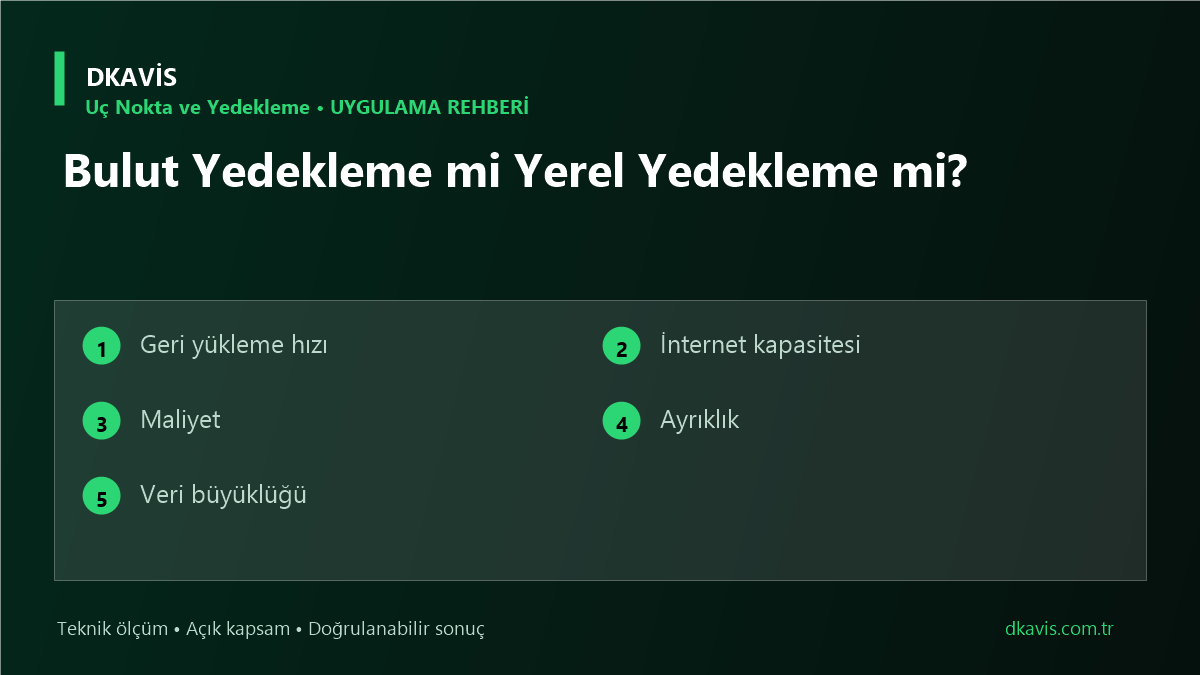 Bulut Yedekleme mi Yerel Yedekleme mi?