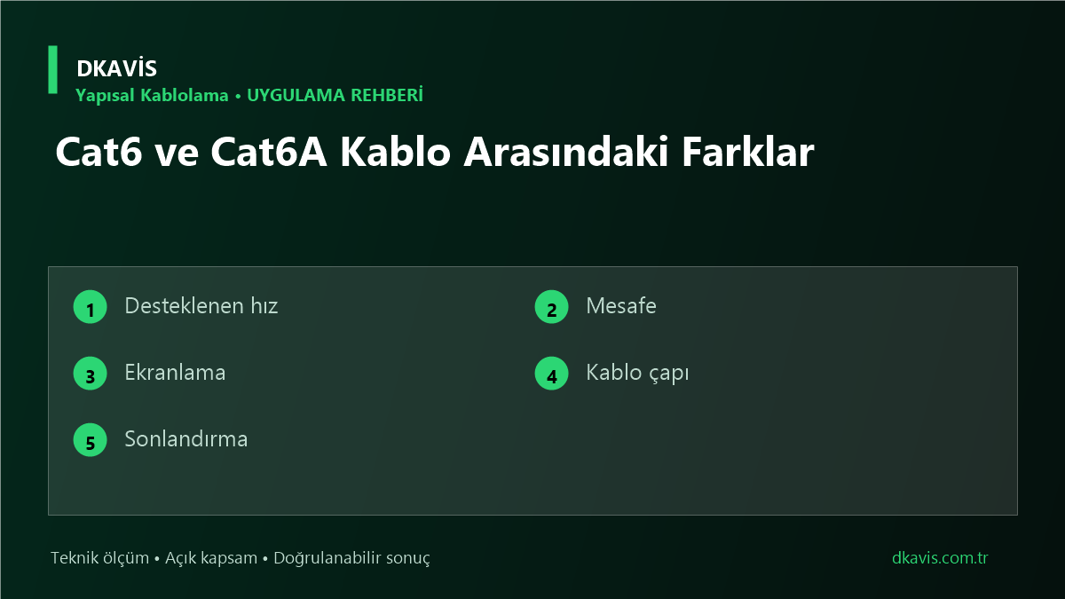 Cat6 ve Cat6A Kablo Arasındaki Farklar