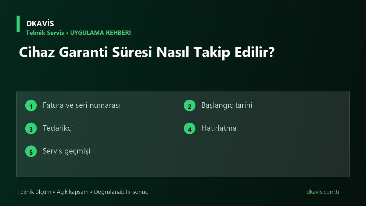 Cihaz Garanti Süresi Nasıl Takip Edilir? teknik rehber kapak görseli