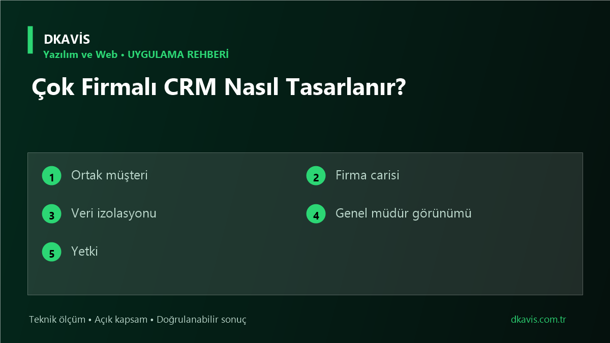 Çok Firmalı CRM Nasıl Tasarlanır?