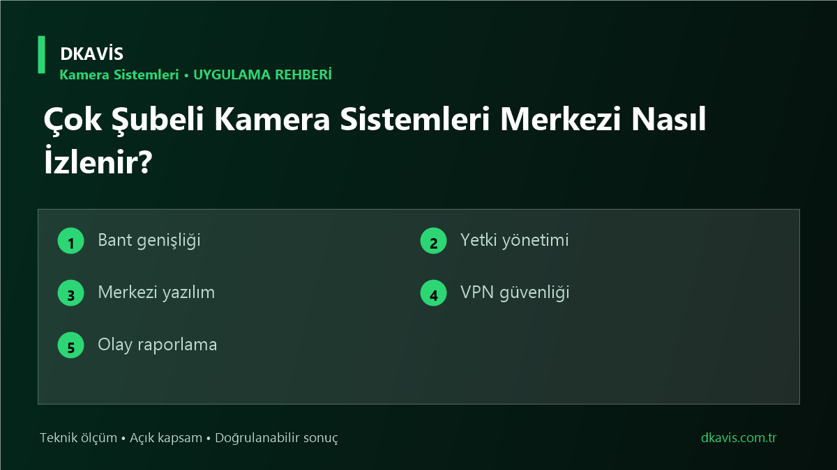 Çok Şubeli Kamera Sistemleri Merkezi Nasıl İzlenir?