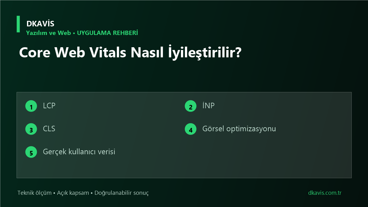 Core Web Vitals Nasıl İyileştirilir? teknik rehber kapak görseli
