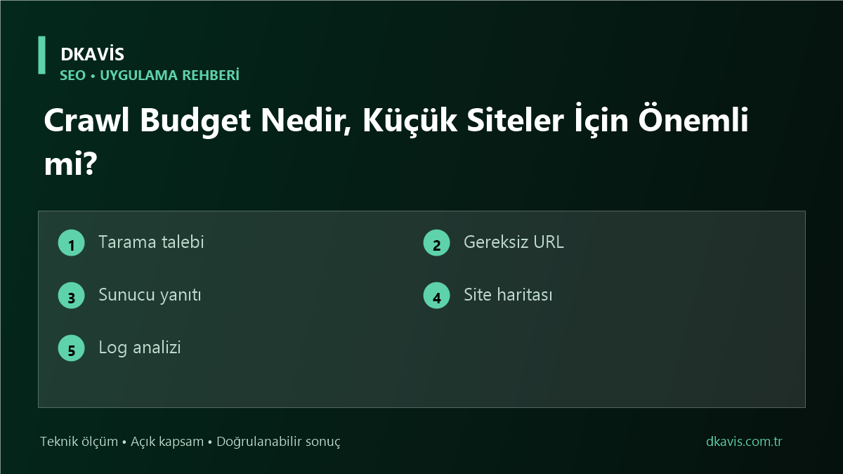 Crawl Budget Nedir, Küçük Siteler İçin Önemli mi? teknik rehber kapak görseli