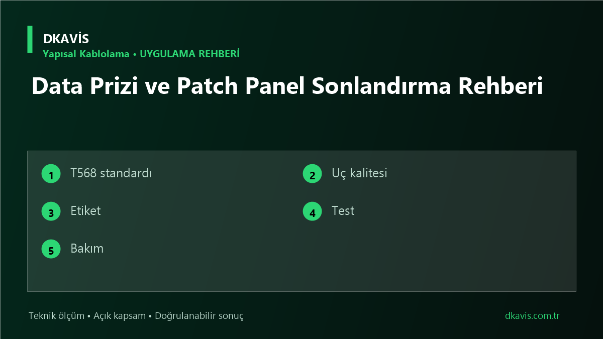 Data Prizi ve Patch Panel Sonlandırma Rehberi teknik rehber kapak görseli