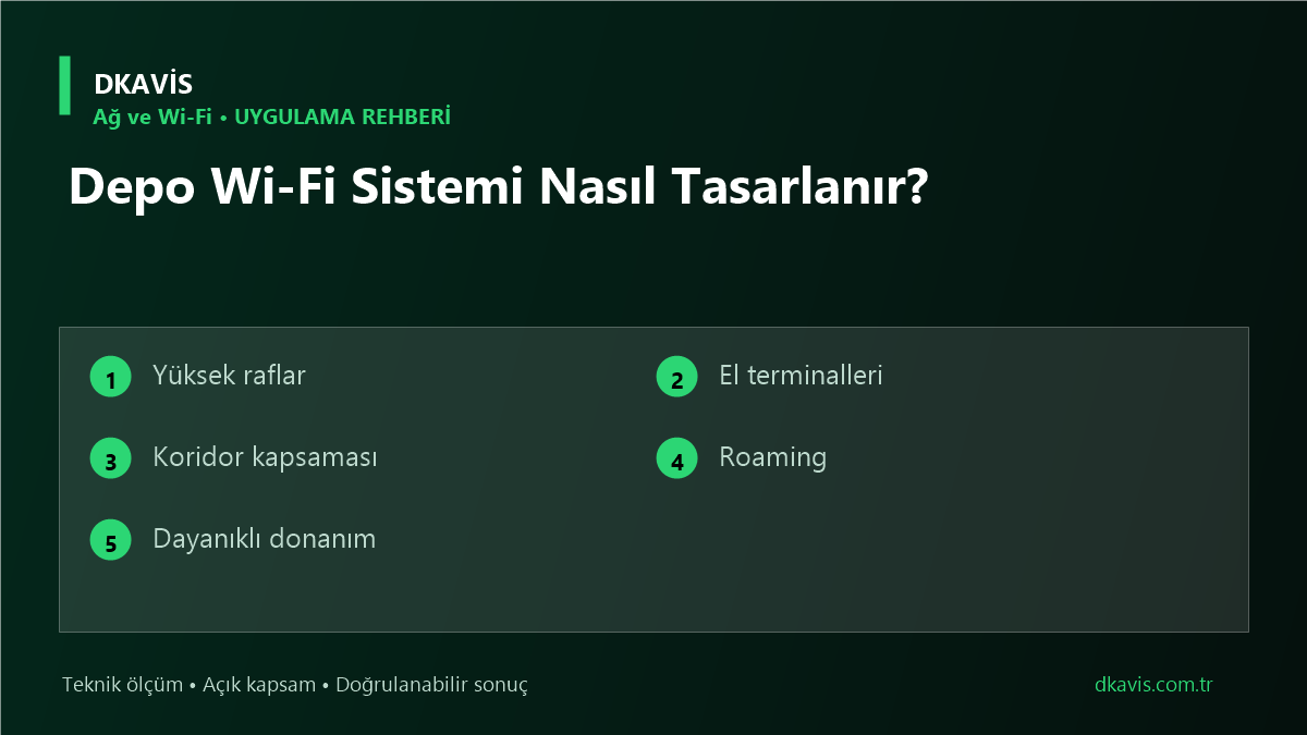 Depo Wi‑Fi Sistemi Nasıl Tasarlanır? teknik rehber kapak görseli