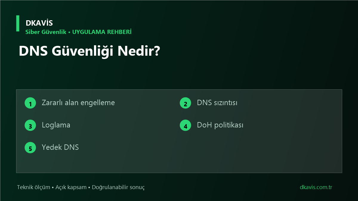 DNS Güvenliği Nedir?