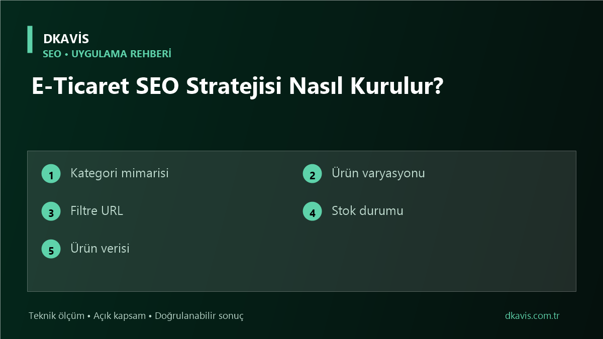 E-Ticaret SEO Stratejisi Nasıl Kurulur?