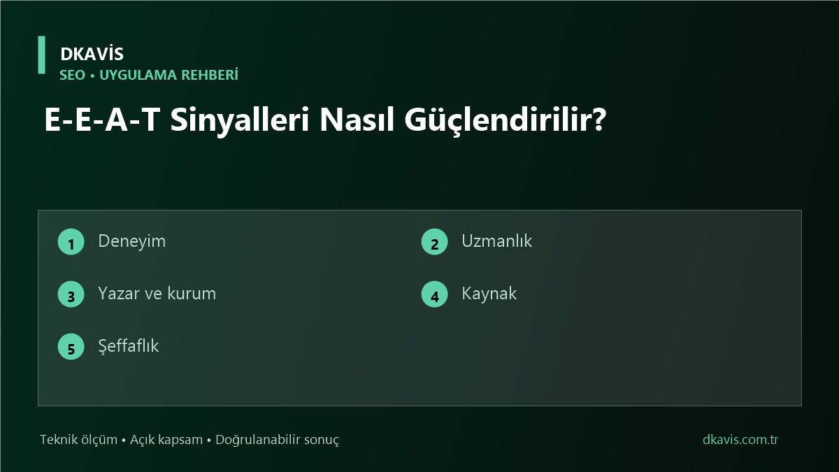 E-E-A-T Sinyalleri Nasıl Güçlendirilir? teknik rehber kapak görseli