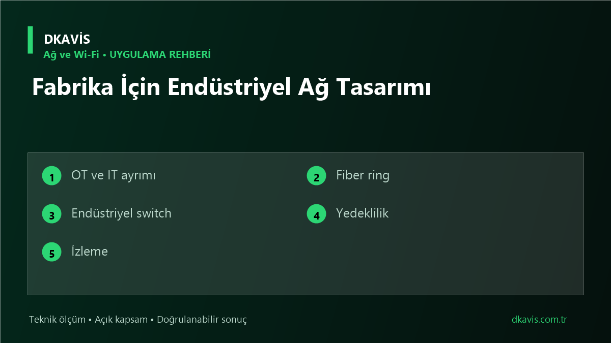 Fabrika İçin Endüstriyel Ağ Tasarımı