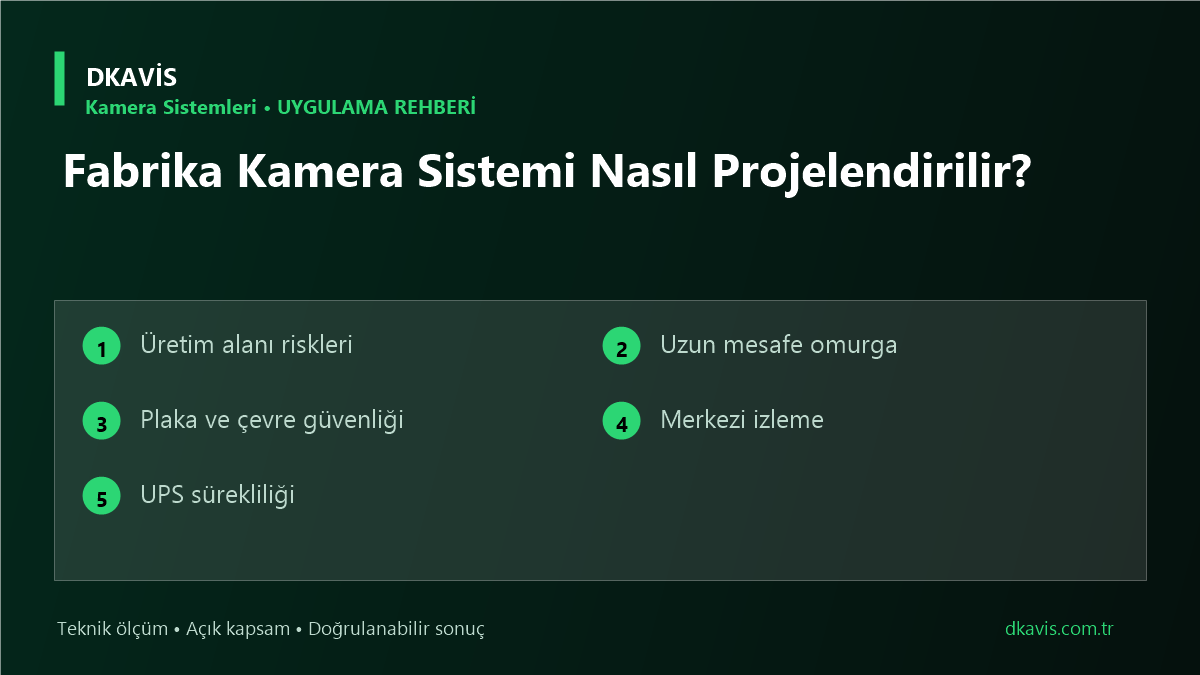 Fabrika Kamera Sistemi Nasıl Projelendirilir? teknik rehber kapak görseli