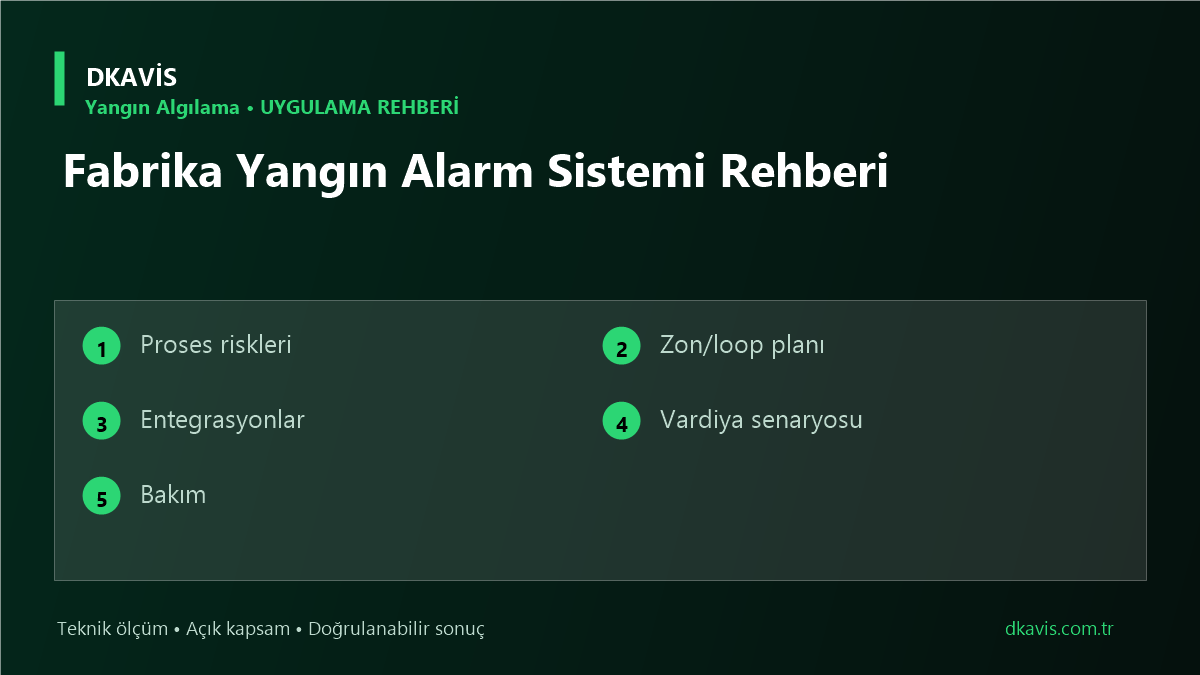Fabrika Yangın Alarm Sistemi Rehberi