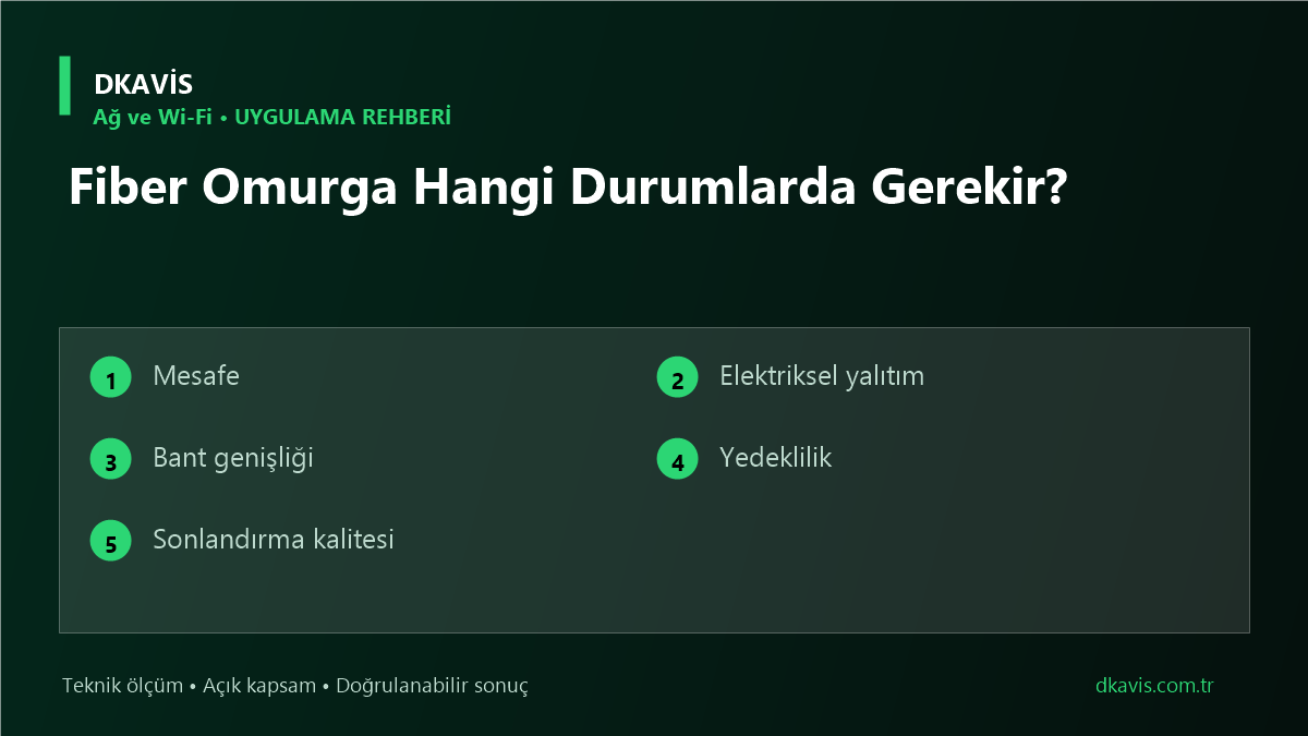 Fiber Omurga Hangi Durumlarda Gerekir?