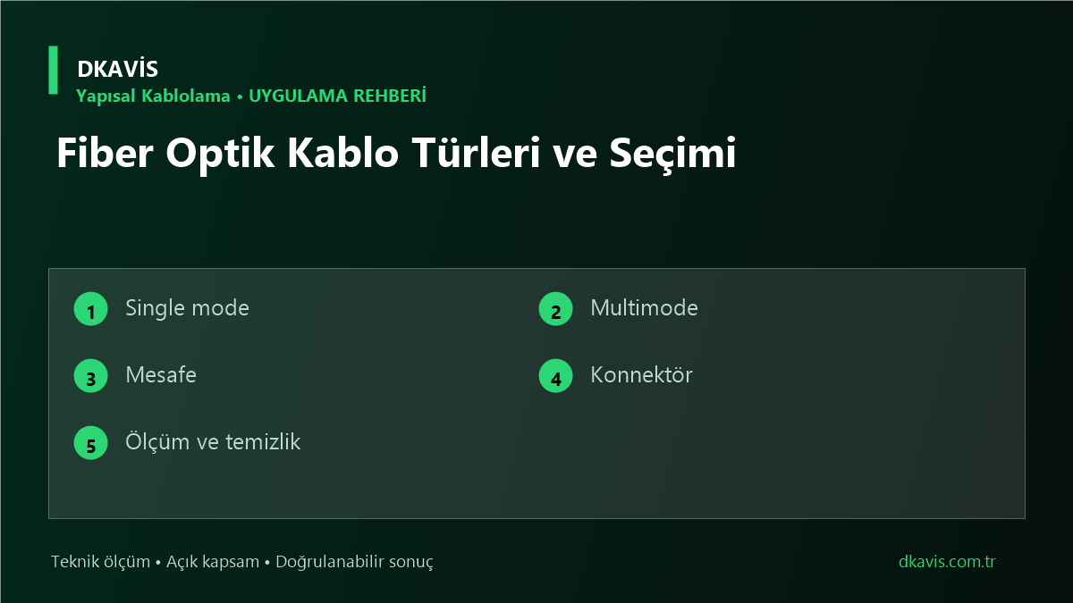Fiber Optik Kablo Türleri ve Seçimi