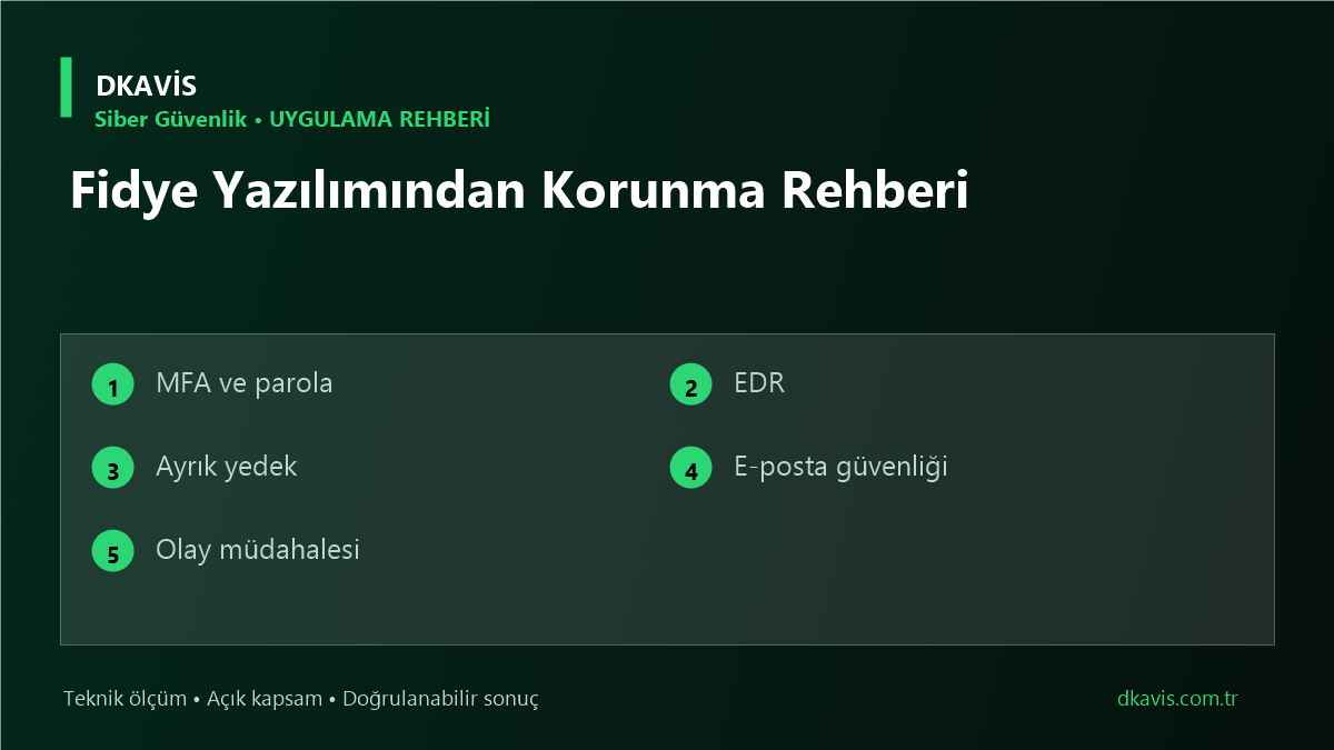 Fidye Yazılımından Korunma Rehberi