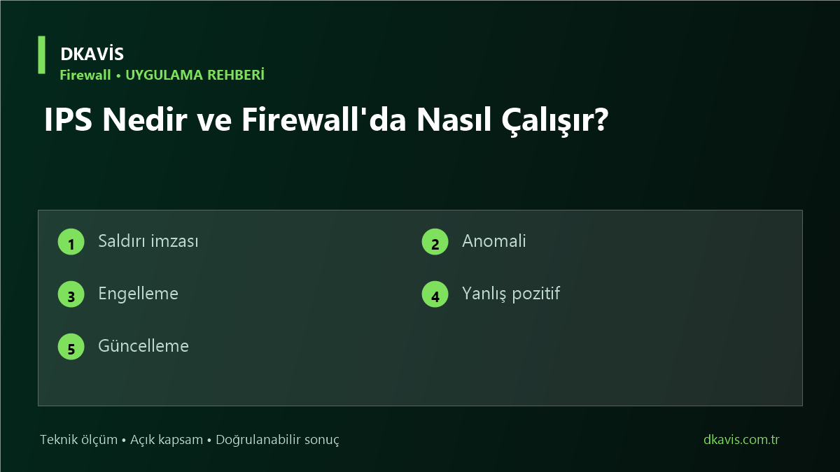 IPS Nedir ve Firewall'da Nasıl Çalışır? teknik rehber kapak görseli