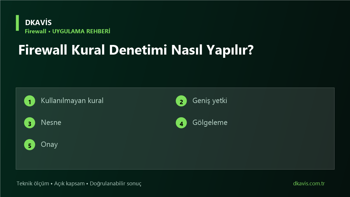 Firewall Kural Denetimi Nasıl Yapılır?