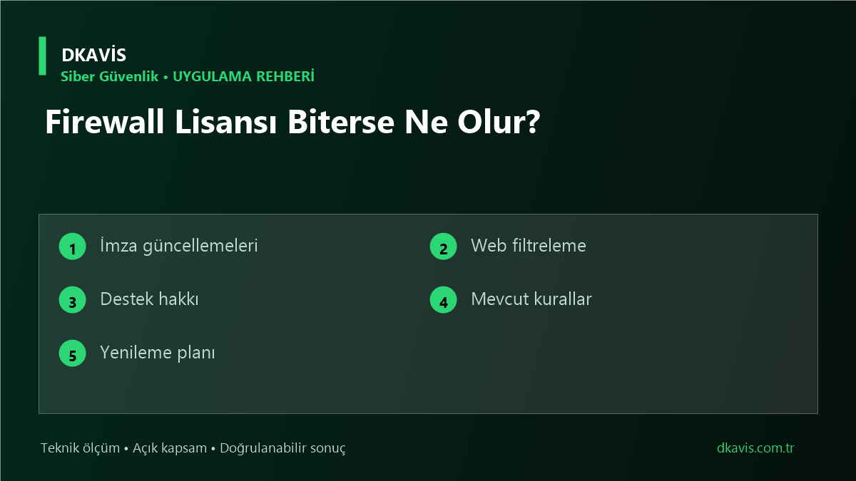 Firewall Lisansı Biterse Ne Olur? teknik rehber kapak görseli