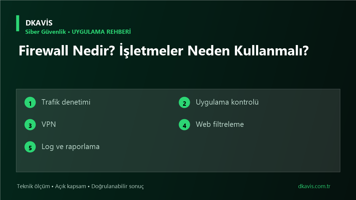 Firewall Nedir? İşletmeler Neden Kullanmalı?