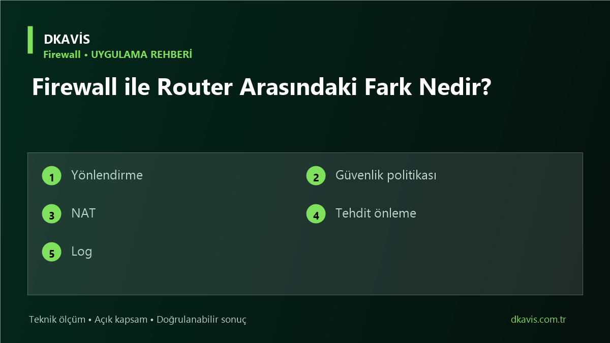 Firewall ile Router Arasındaki Fark Nedir?