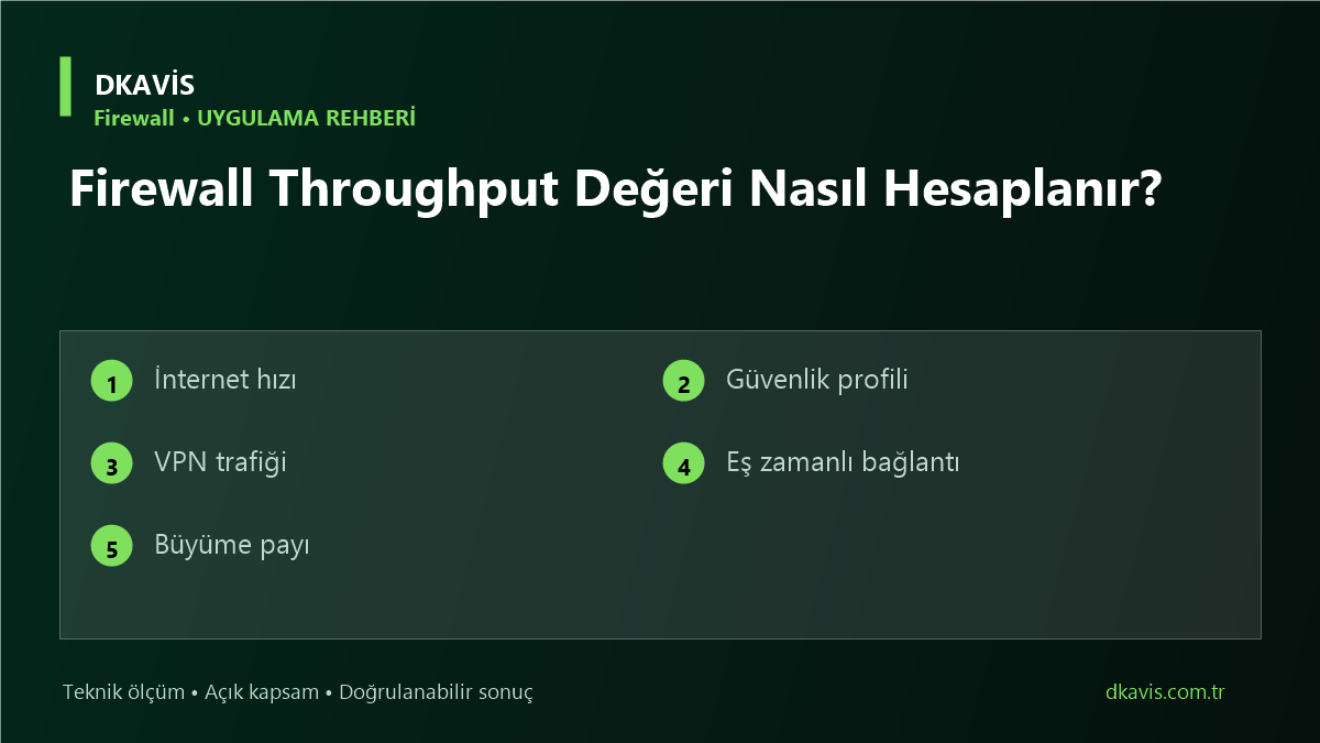 Firewall Throughput Değeri Nasıl Hesaplanır?