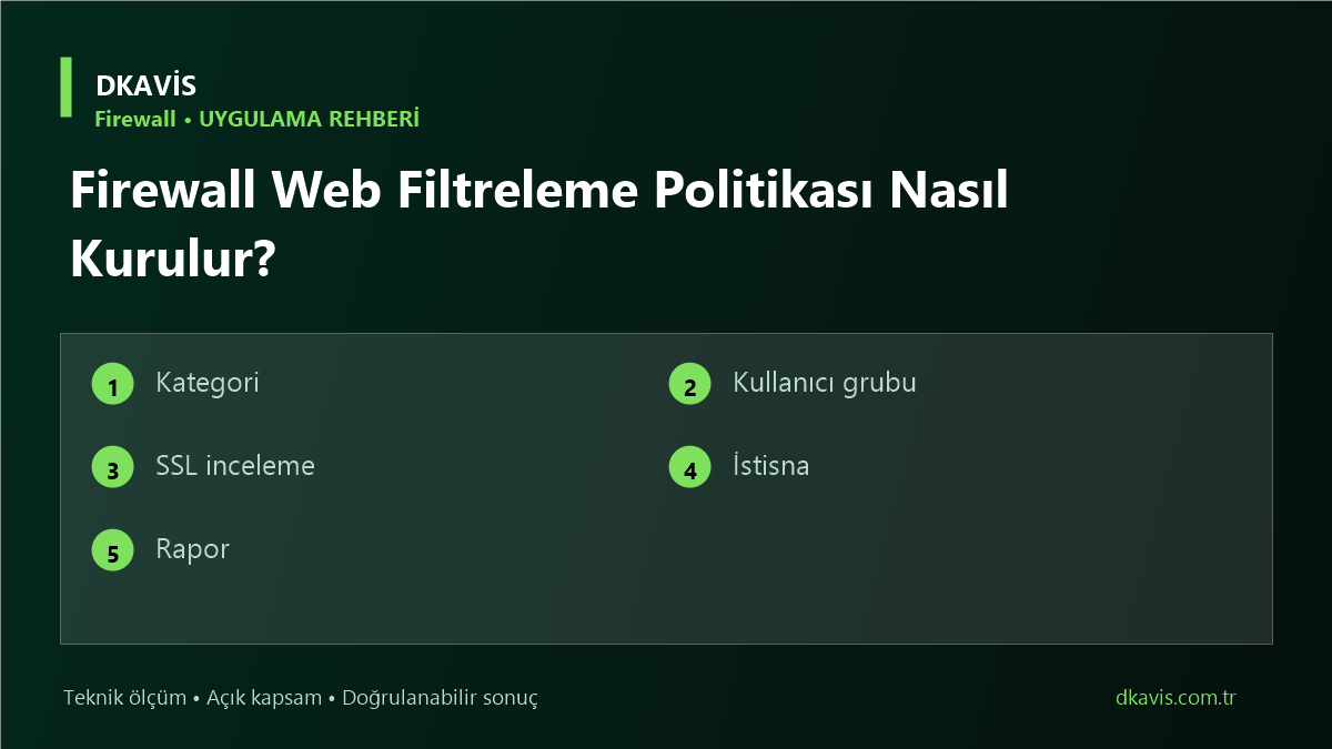 Firewall Web Filtreleme Politikası Nasıl Kurulur?