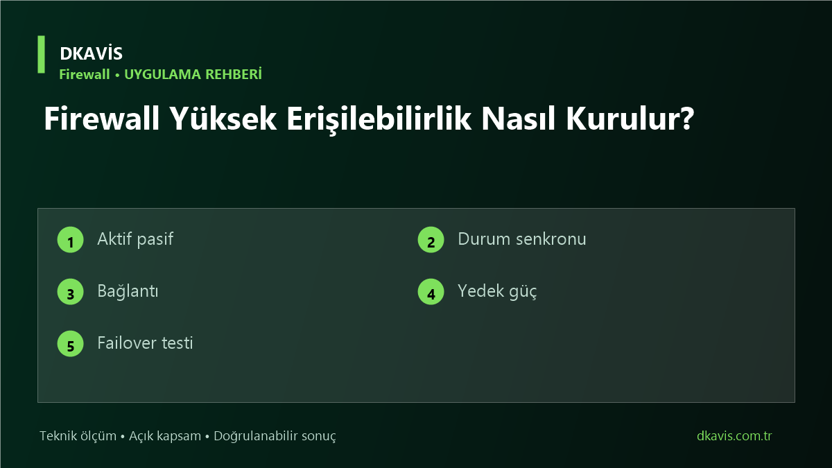 Firewall Yüksek Erişilebilirlik Nasıl Kurulur?