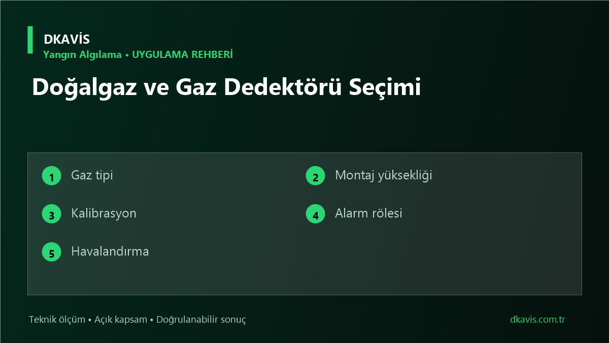 Doğalgaz ve Gaz Dedektörü Seçimi teknik rehber kapak görseli
