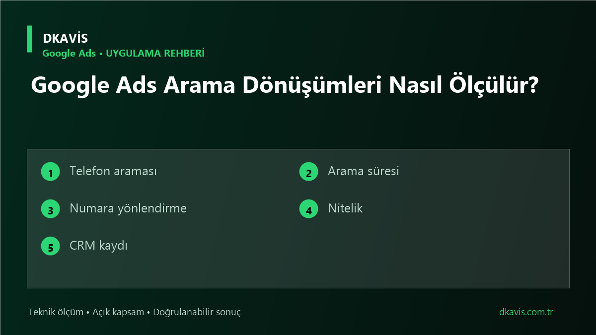Google Ads Arama Dönüşümleri Nasıl Ölçülür?