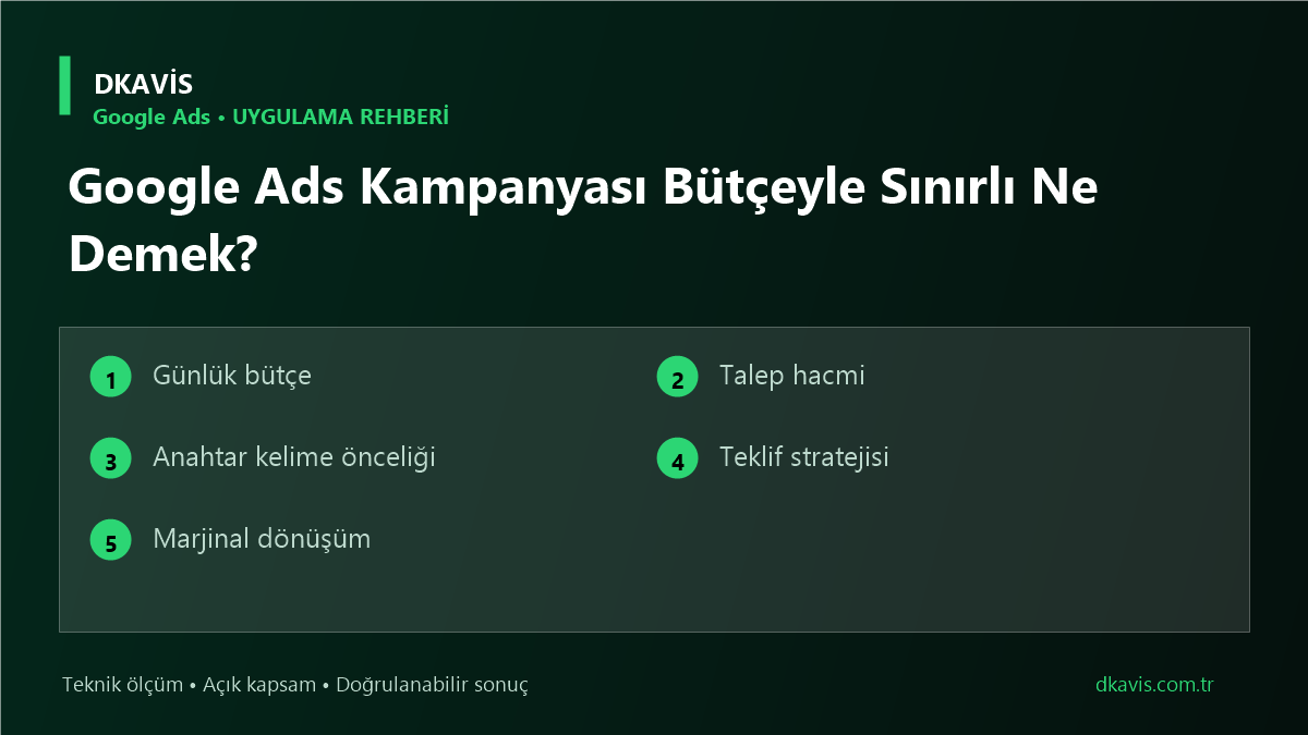 Google Ads Kampanyası Bütçeyle Sınırlı Ne Demek?