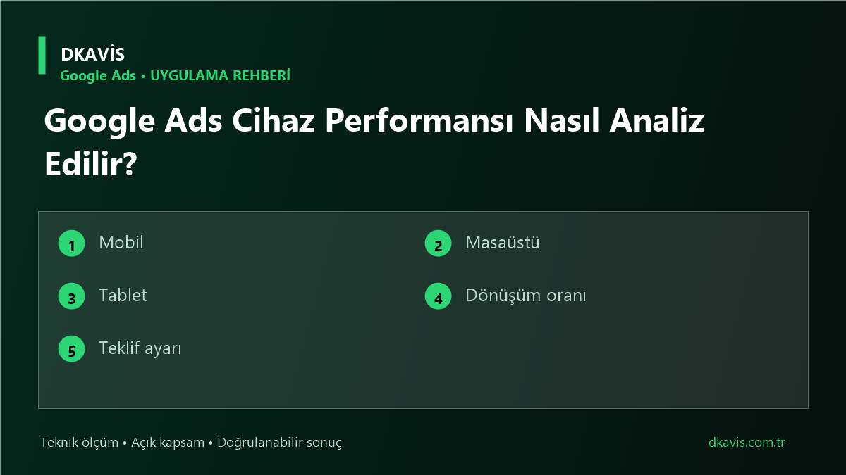 Google Ads Cihaz Performansı Nasıl Analiz Edilir?