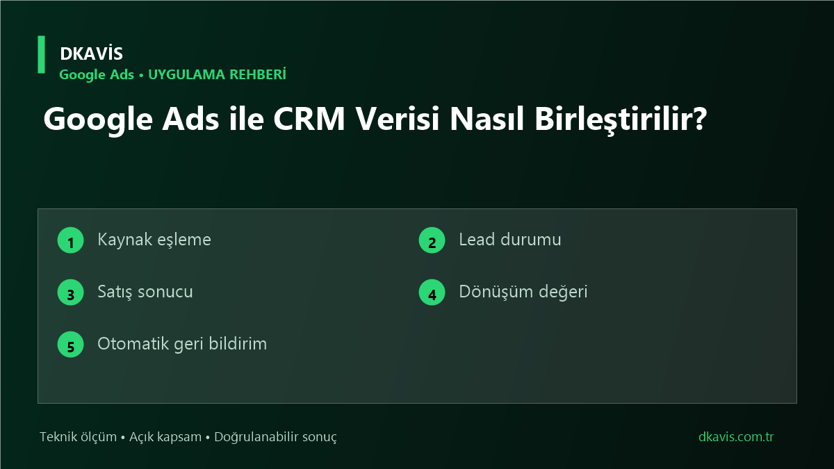 Google Ads ile CRM Verisi Nasıl Birleştirilir?