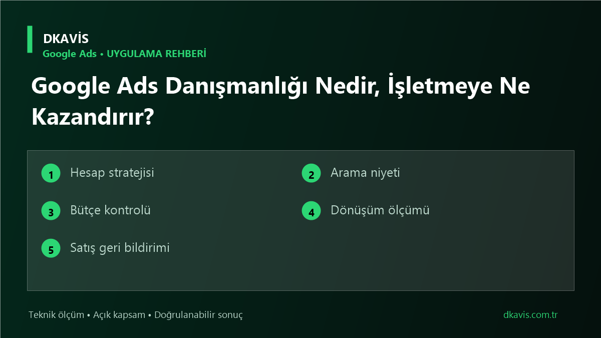 Google Ads Danışmanlığı Nedir, İşletmeye Ne Kazandırır?