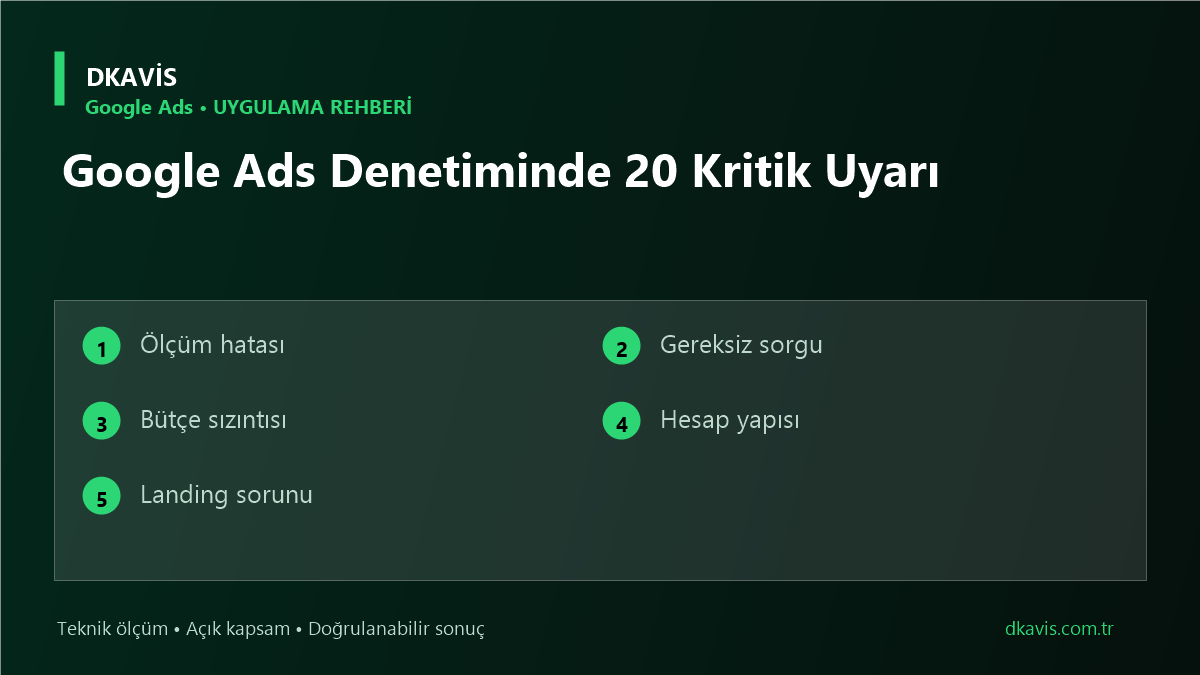 Google Ads Denetiminde 20 Kritik Uyarı