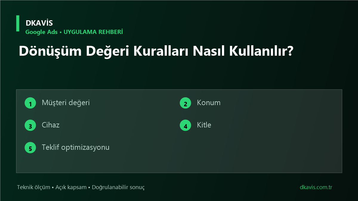 Dönüşüm Değeri Kuralları Nasıl Kullanılır? teknik rehber kapak görseli