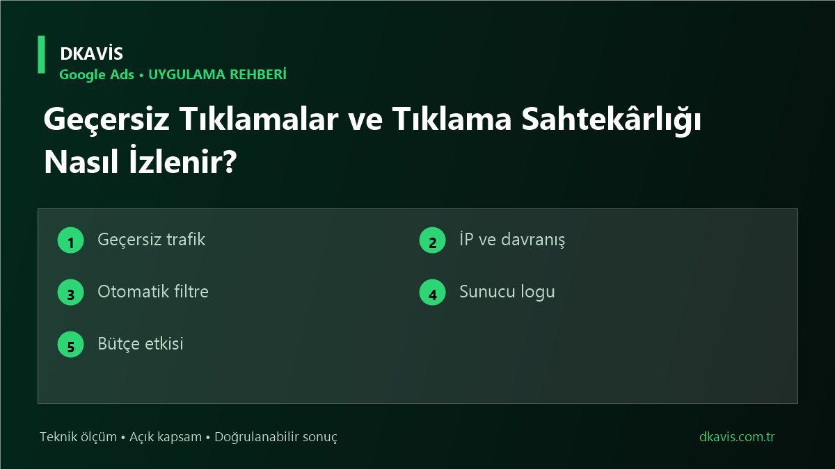 Geçersiz Tıklamalar ve Tıklama Sahtekârlığı Nasıl İzlenir? teknik rehber kapak görseli