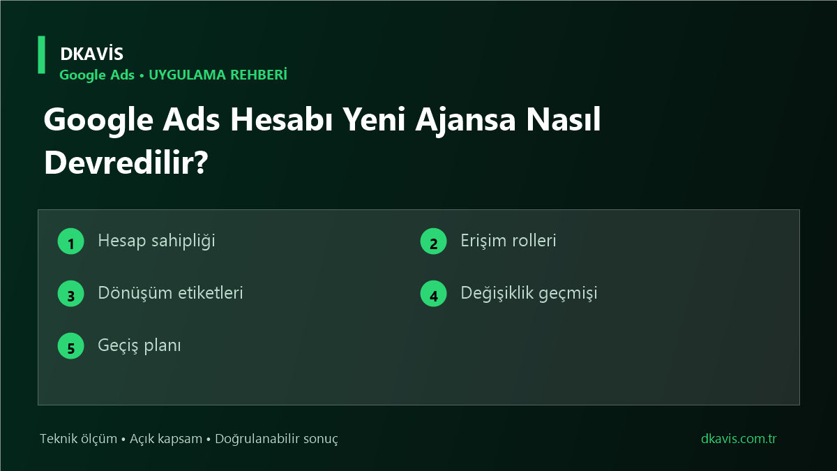 Google Ads Hesabı Yeni Ajansa Nasıl Devredilir?