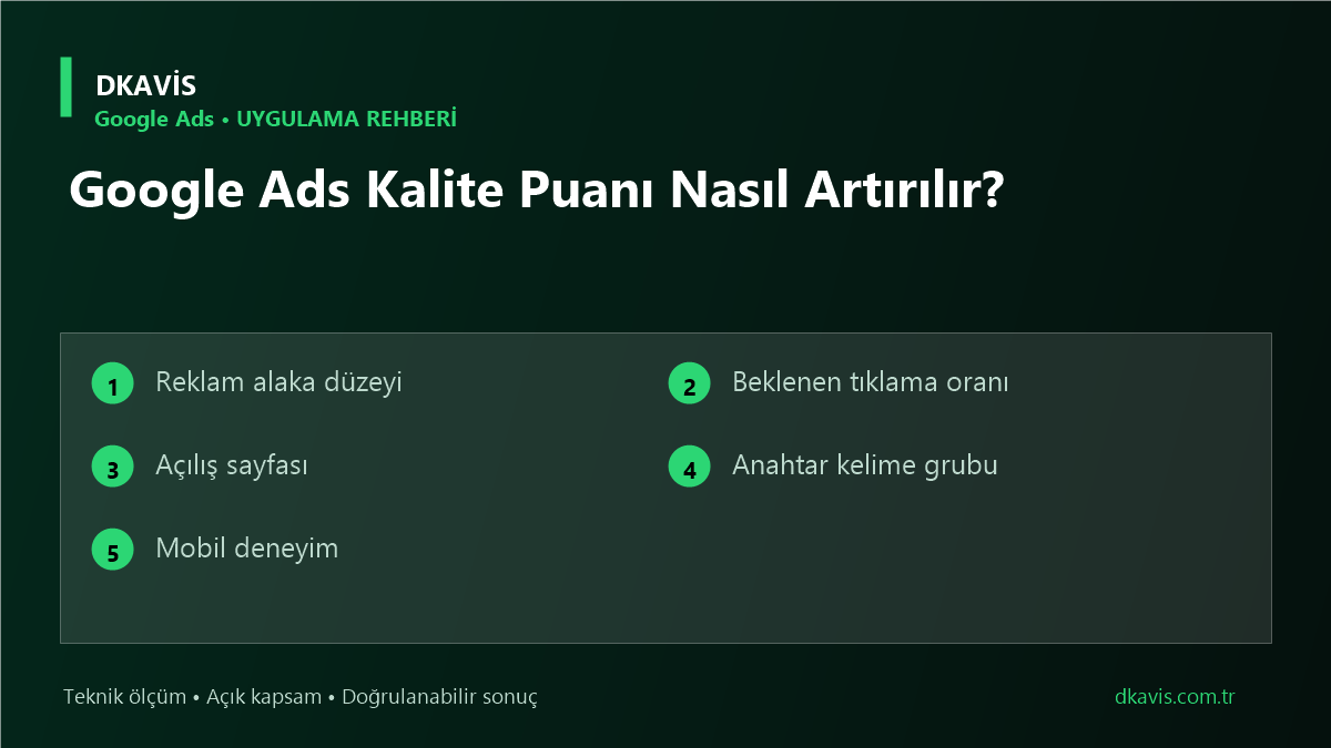 Google Ads Kalite Puanı Nasıl Artırılır? teknik rehber kapak görseli