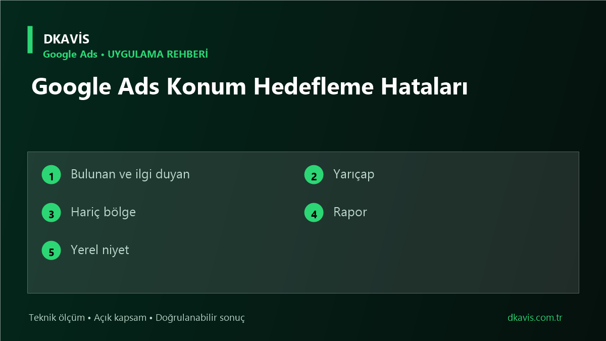 Google Ads Konum Hedefleme Hataları teknik rehber kapak görseli