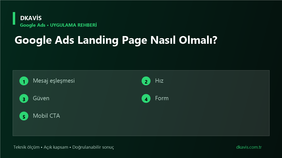 Google Ads Landing Page Nasıl Olmalı?