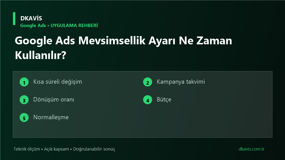 Google Ads Mevsimsellik Ayarı Ne Zaman Kullanılır? teknik rehber kapak görseli